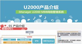云核心網產品信息服務中心 賦能數字化轉型的智能信息咨詢平臺